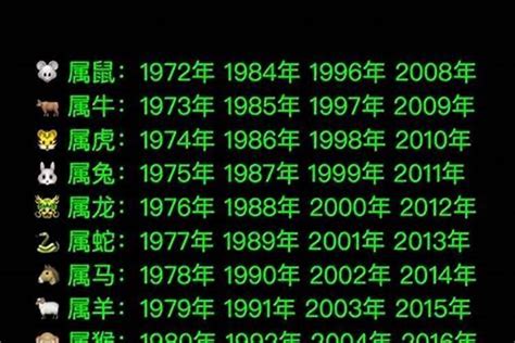 1987年 生肖|1987出生属什么生肖查询，1987多大年龄，1987今年几岁